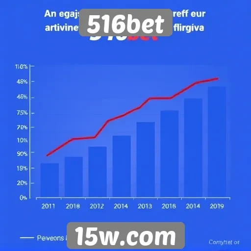 Estatísticas de jogadores ativos no 516bet aumentam
